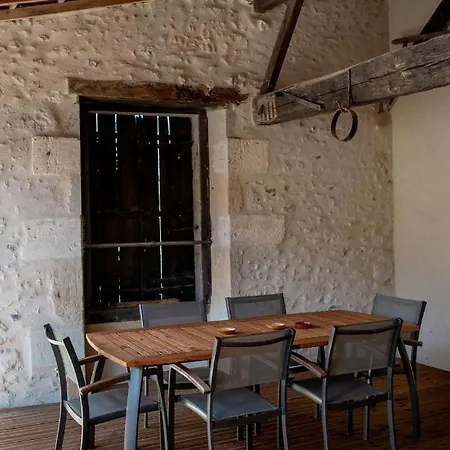 Au Coeur Du Village Perigueux Holiday home